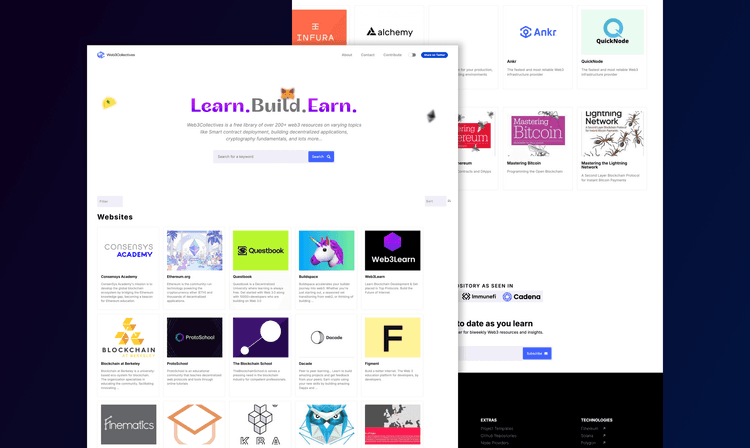 header image for Web3Collectives