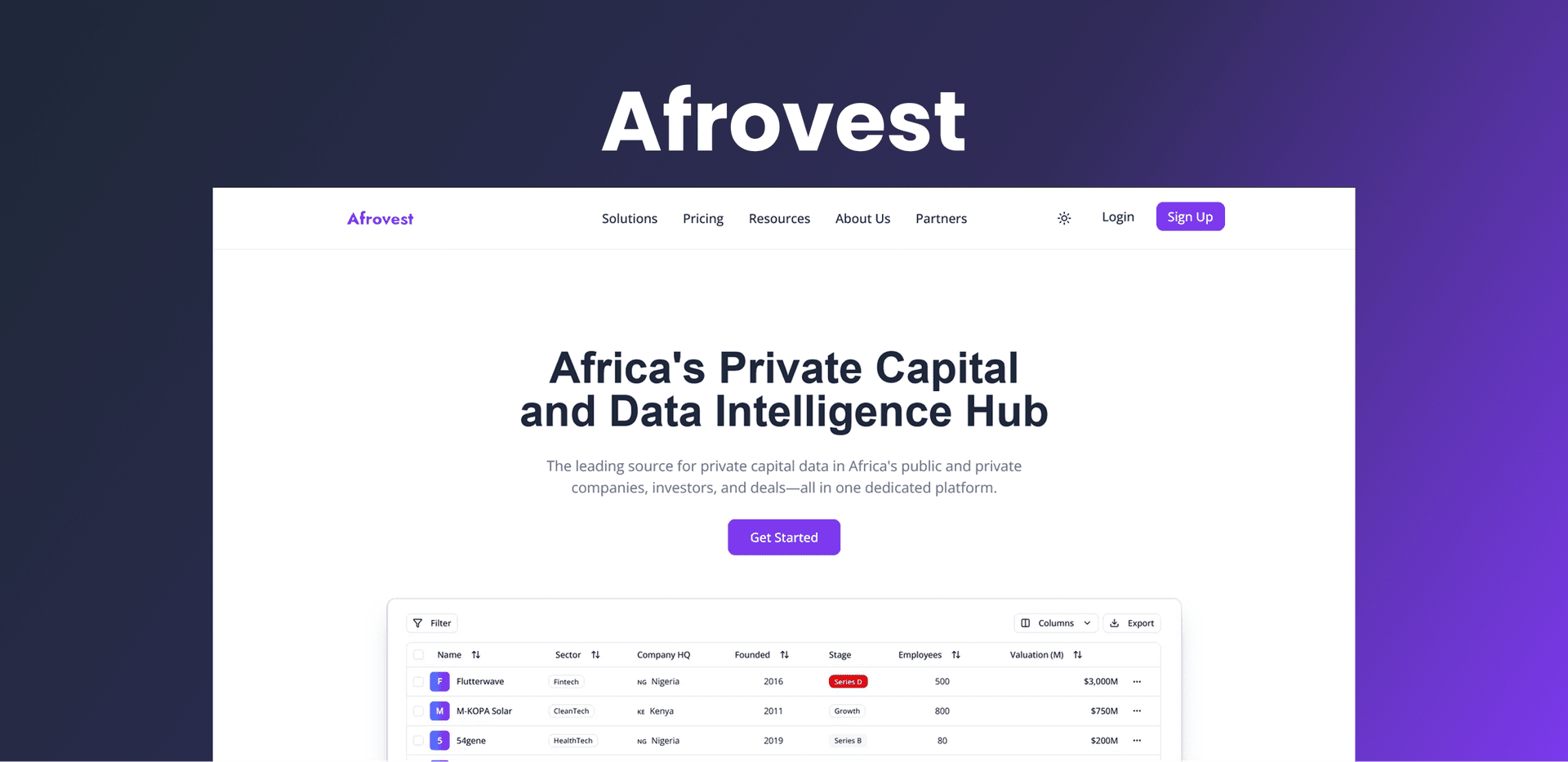 header image for Afrovest